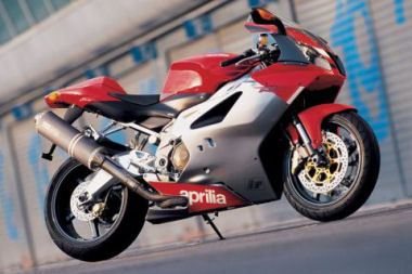 APRILIA RSV-R 1000