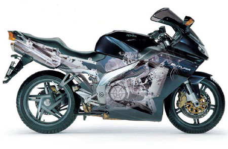 Galerie - Aprilia RST 1000 FUTURA