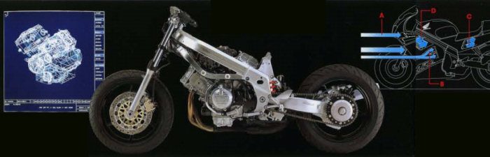 Galerie - Honda VFR 750 F  RC 36 II