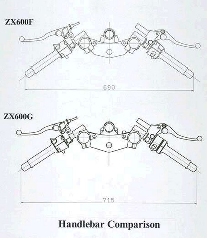 Galerie - Kawasaki ZX-6R 600