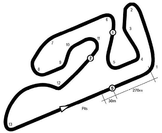 SBK - Le championnat du Monde arrive en Espagne.