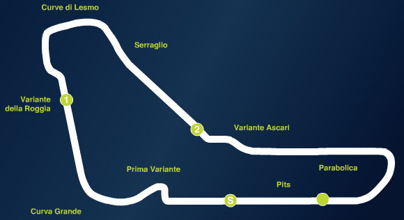 SBK à Monza - Le nouvel empereur Haga joue à domicile.
