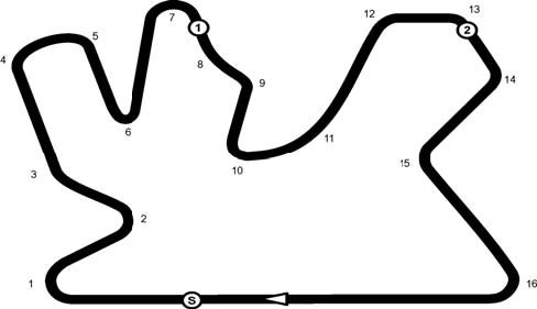 Le Superbike arrive sur les terres brûlantes du Qatar.