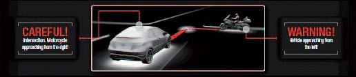 Honda associe le GPS et plus de sécurité avec sa technologie Car to Car.