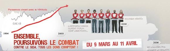 ***SIDACTION 2009***