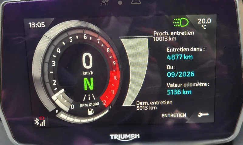 Tiger 900 Rally Pro