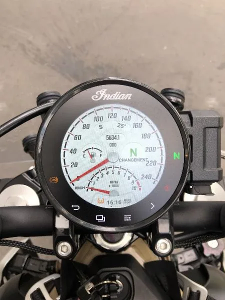 FTR RALLY 1200