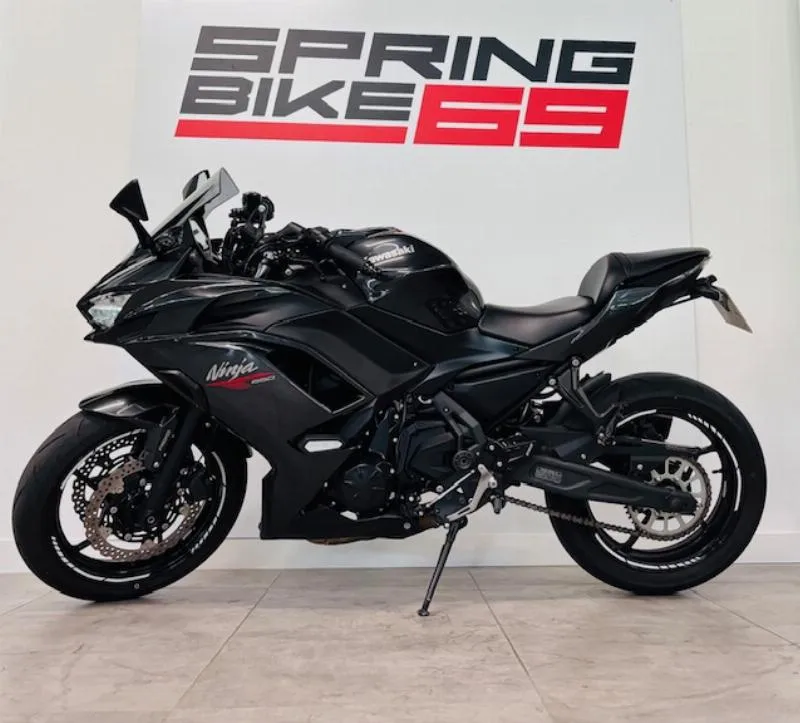 NINJA 650 47.5