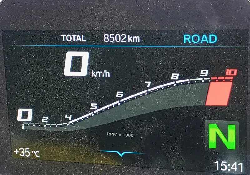 F 900 XR