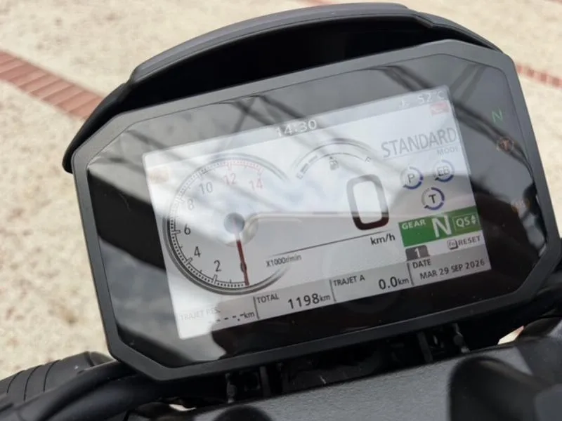 CB 1000 R