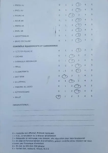 ER6