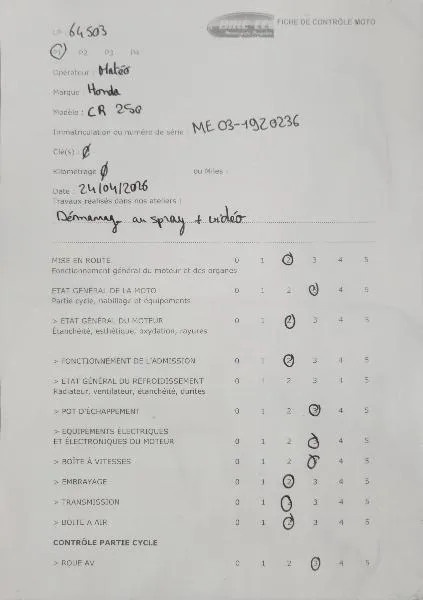 CR