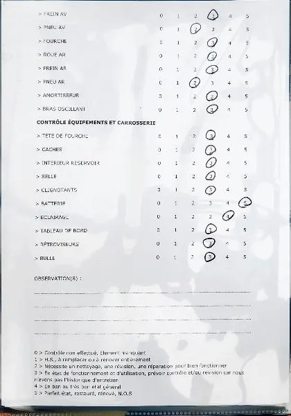 GPZ
