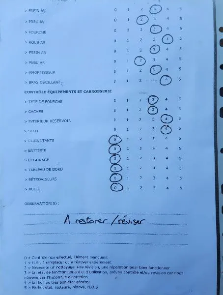 CR