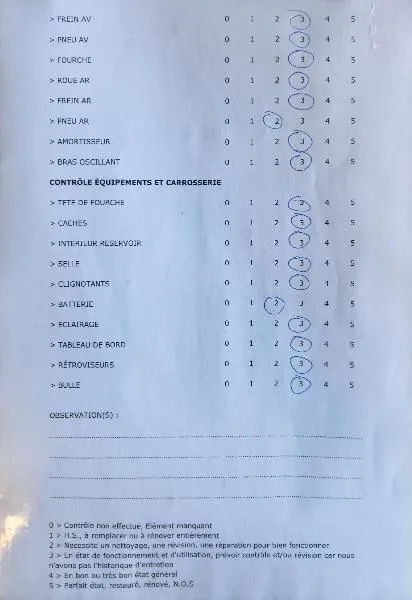 TRX