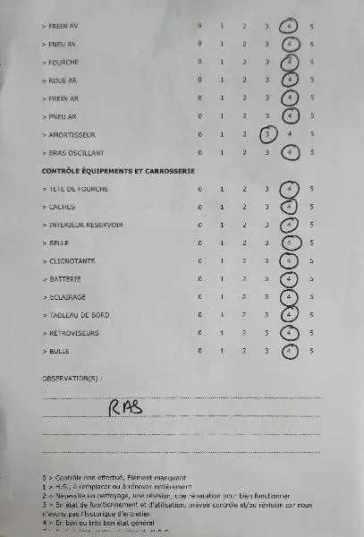 ST3