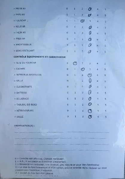 125 XEVO