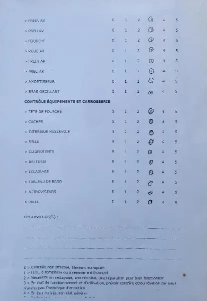 FZS FAZER