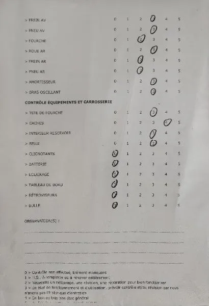 CR