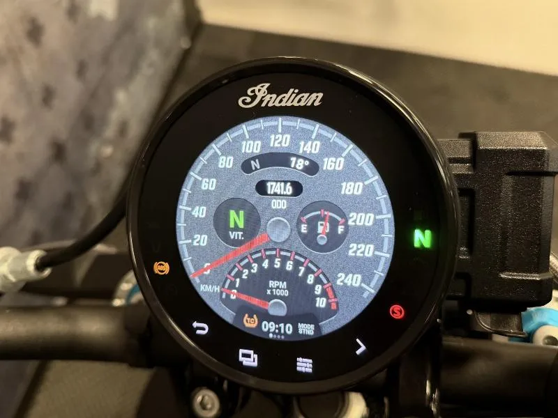 FTR 1200 R CARBON