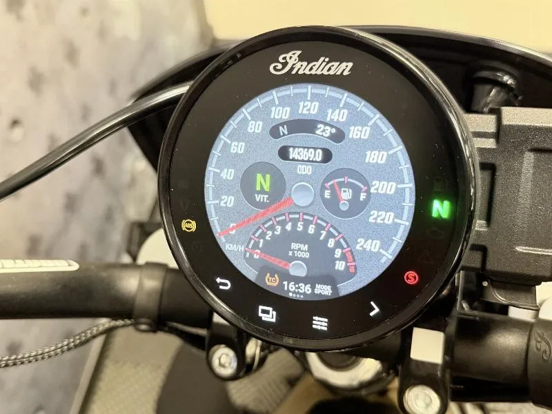 FTR RALLY 1200