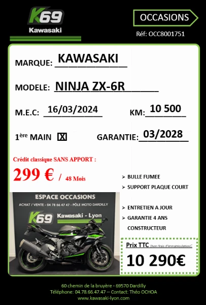 ZX6R 636