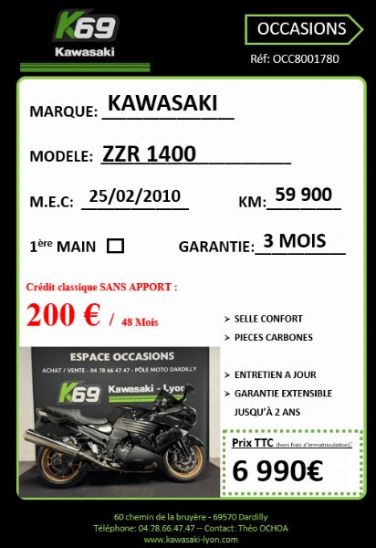 ZZR 1400