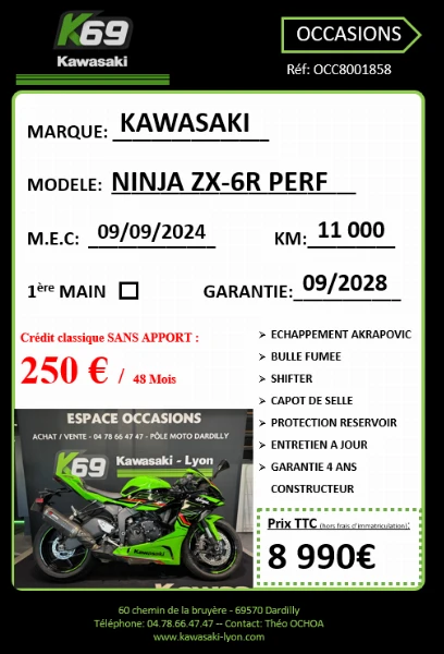 ZX6R 636