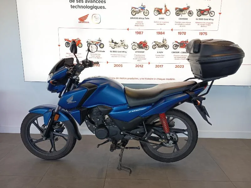 CBF 125