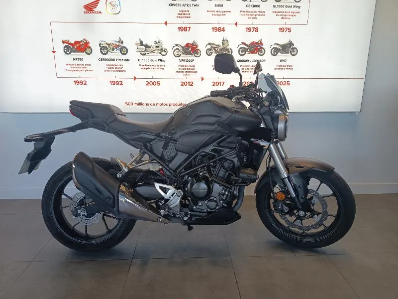 CB 300 R 2018
