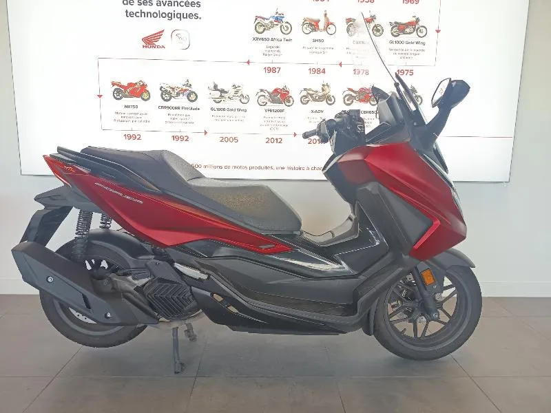 NSS FORZA 125