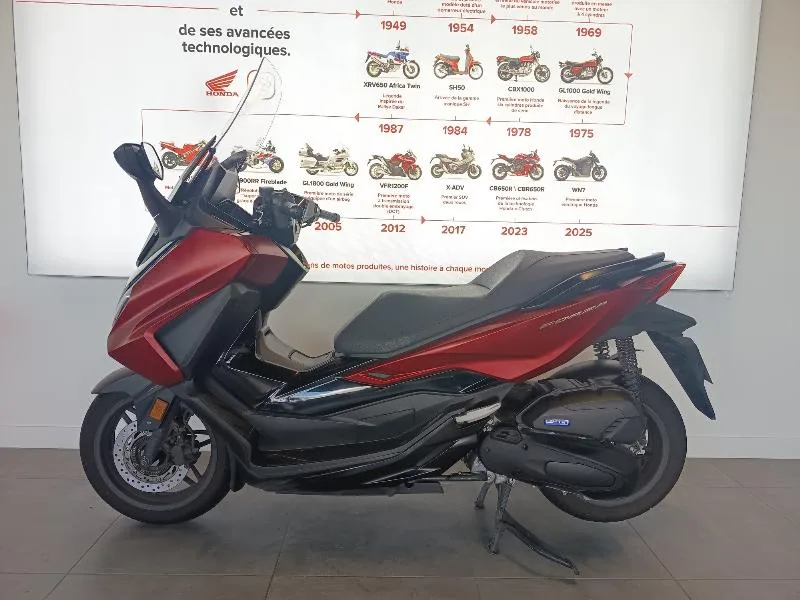 NSS FORZA 125