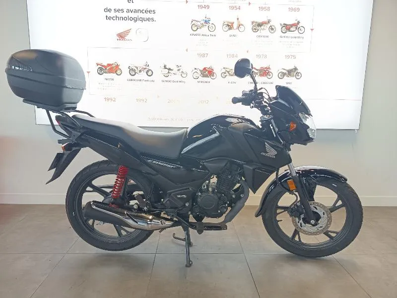 CBF 125