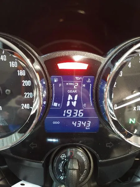 Z 900 RS