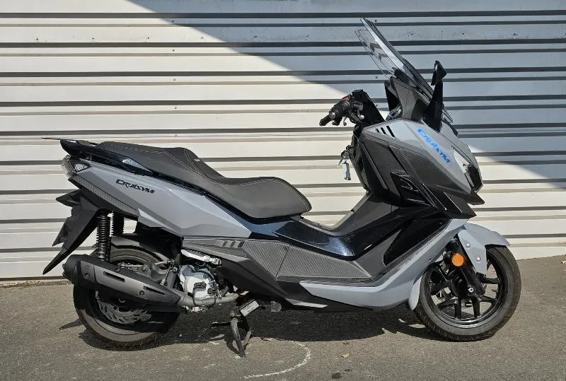 ADX 125