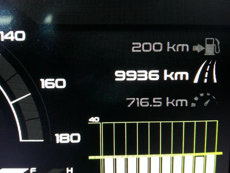 MP3 530 SPORT