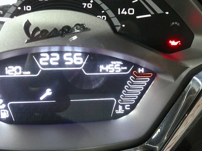 GTS 125IE SUPER