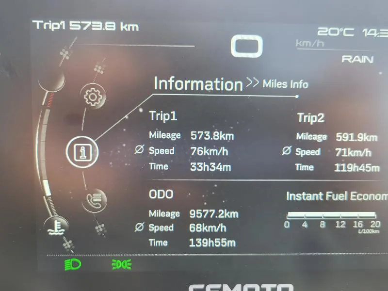 800 MT