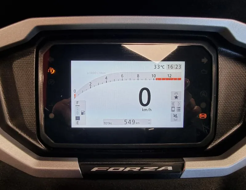 NSS FORZA 125