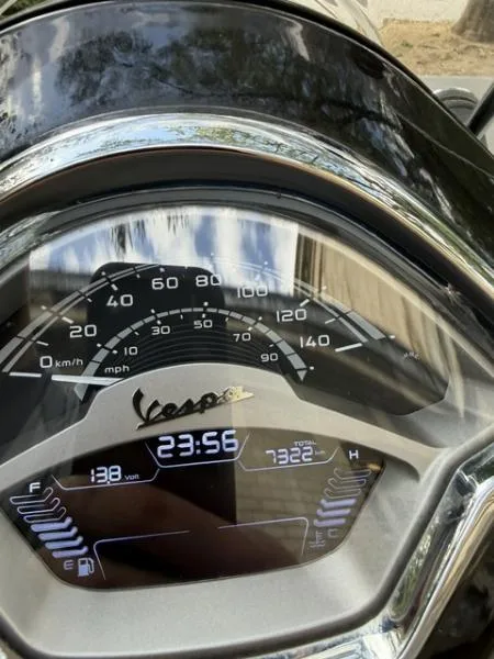 GTS 125