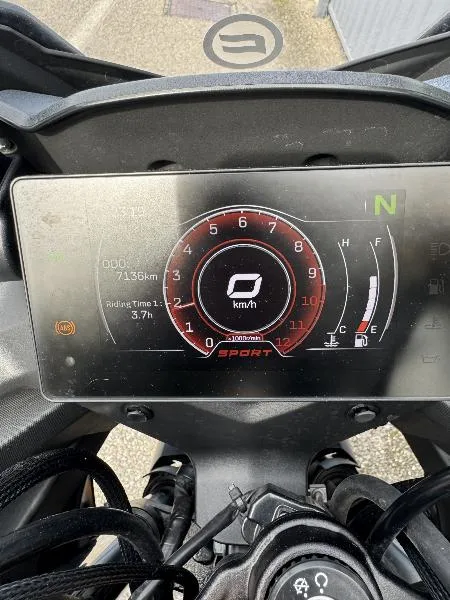 GT 650 ABS