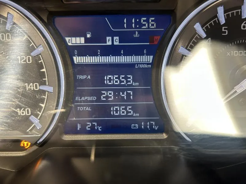 NSS FORZA 125