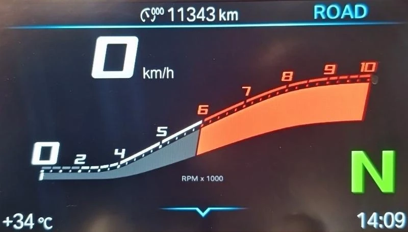 F 900 R SHIFTER EDITION