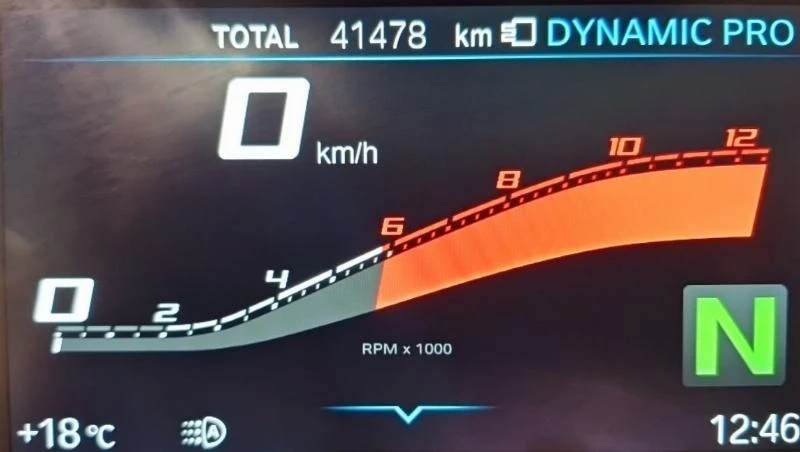 S 1000 XR