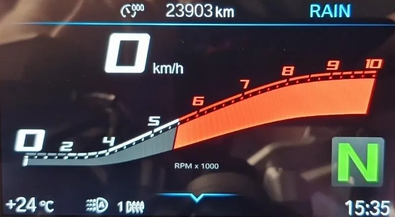 R 1250 RS