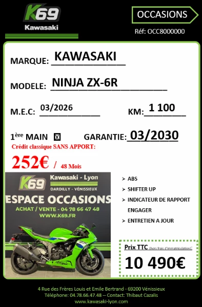 ZX6R 636