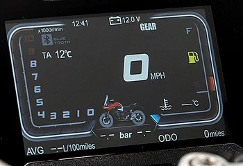 Voge 500 DS