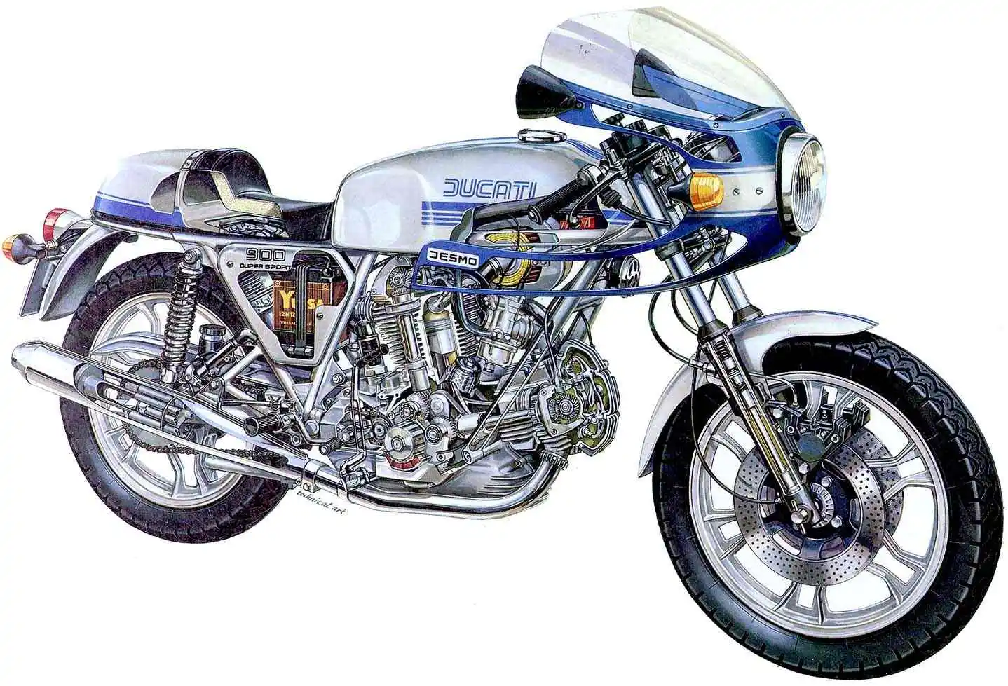 Ducati 900 SS 1975 - 3