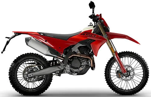 Photo de profil de la Desmo450 EDS 2026 en couleur rouge