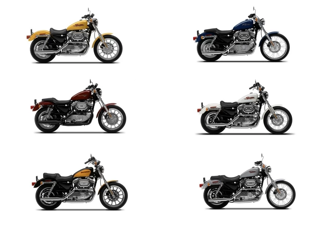 HARLEY-DAVIDSON